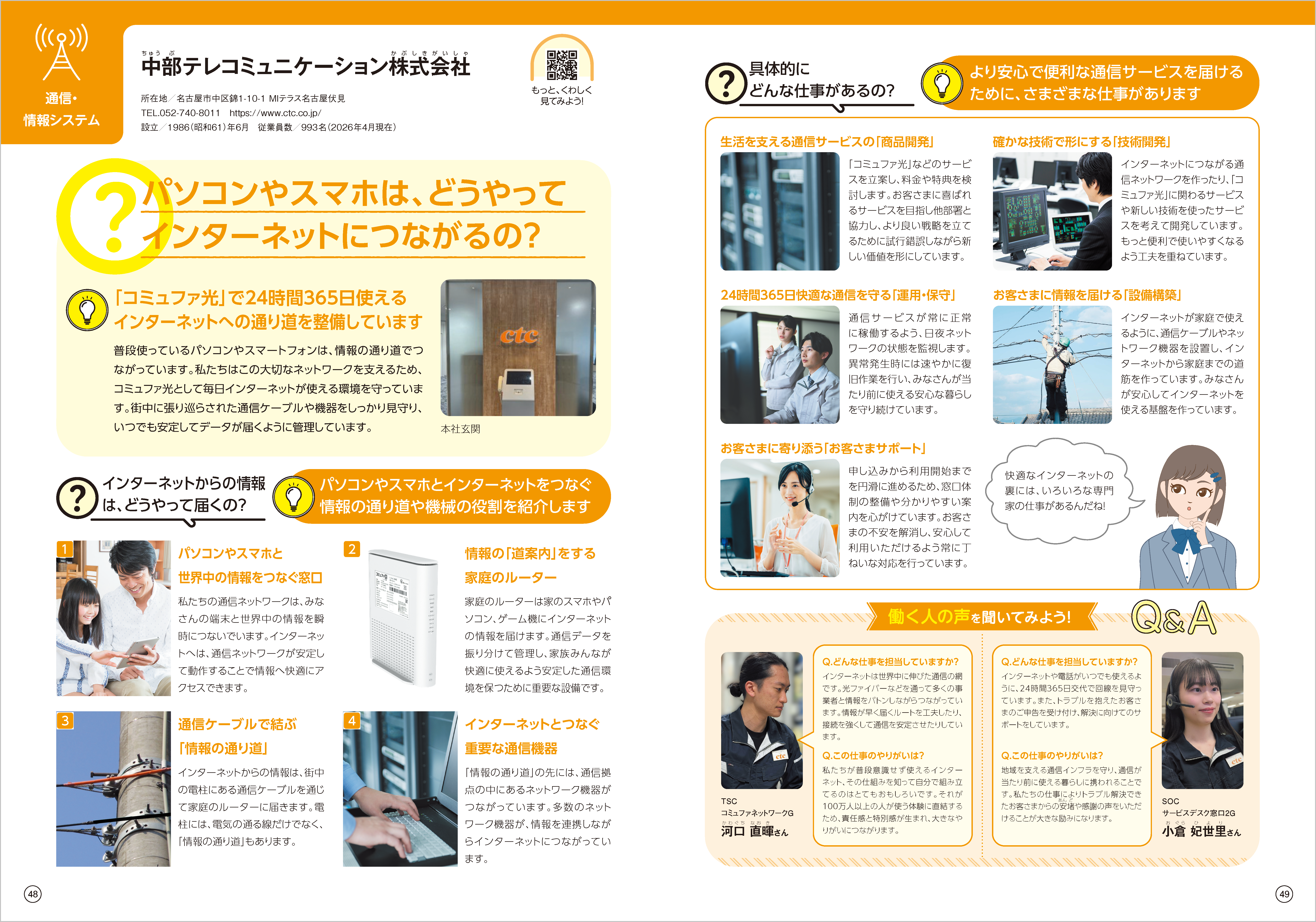 お仕事ブック　ctc掲載ページ（PDF）